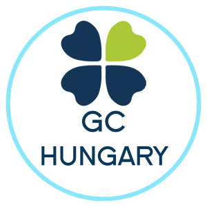 mappa hungary