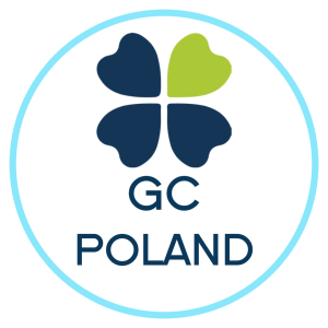 mappa poland
